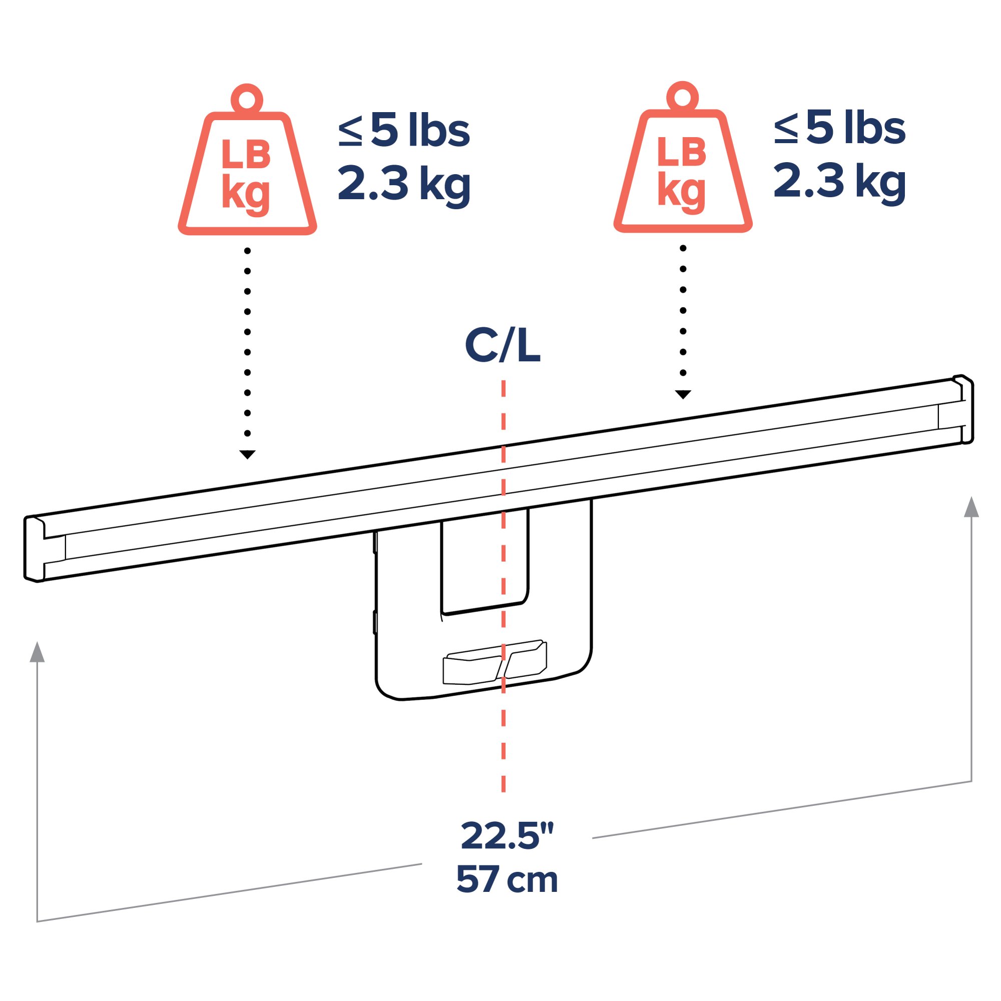 Ergotron 98-678-629 Horizontal T-Slot Channel, VESA Mount​