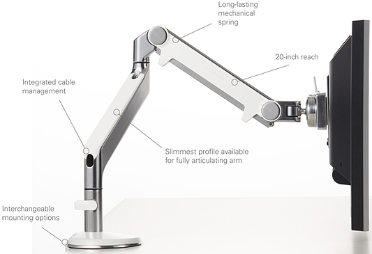 Adjustable Monitor