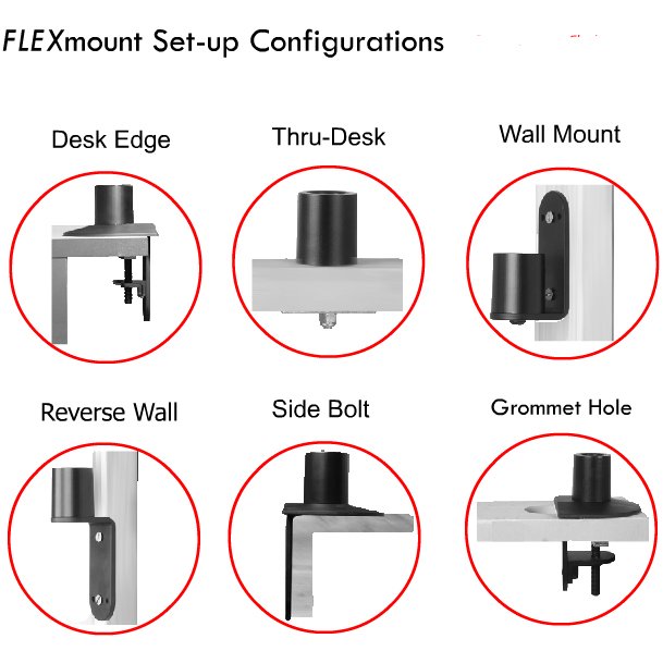 Innovative 8251 FLEXmount Large Mount