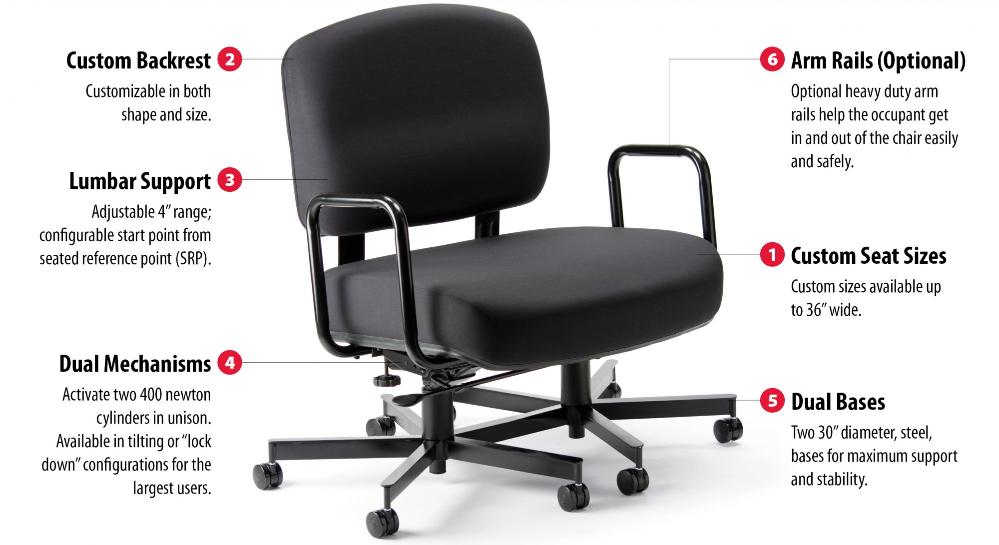 Sitmatic Bariatric Chair