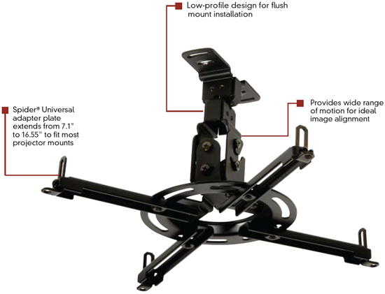 Peerless Ppf Pro Universal Projector Flush Ceiling Mount