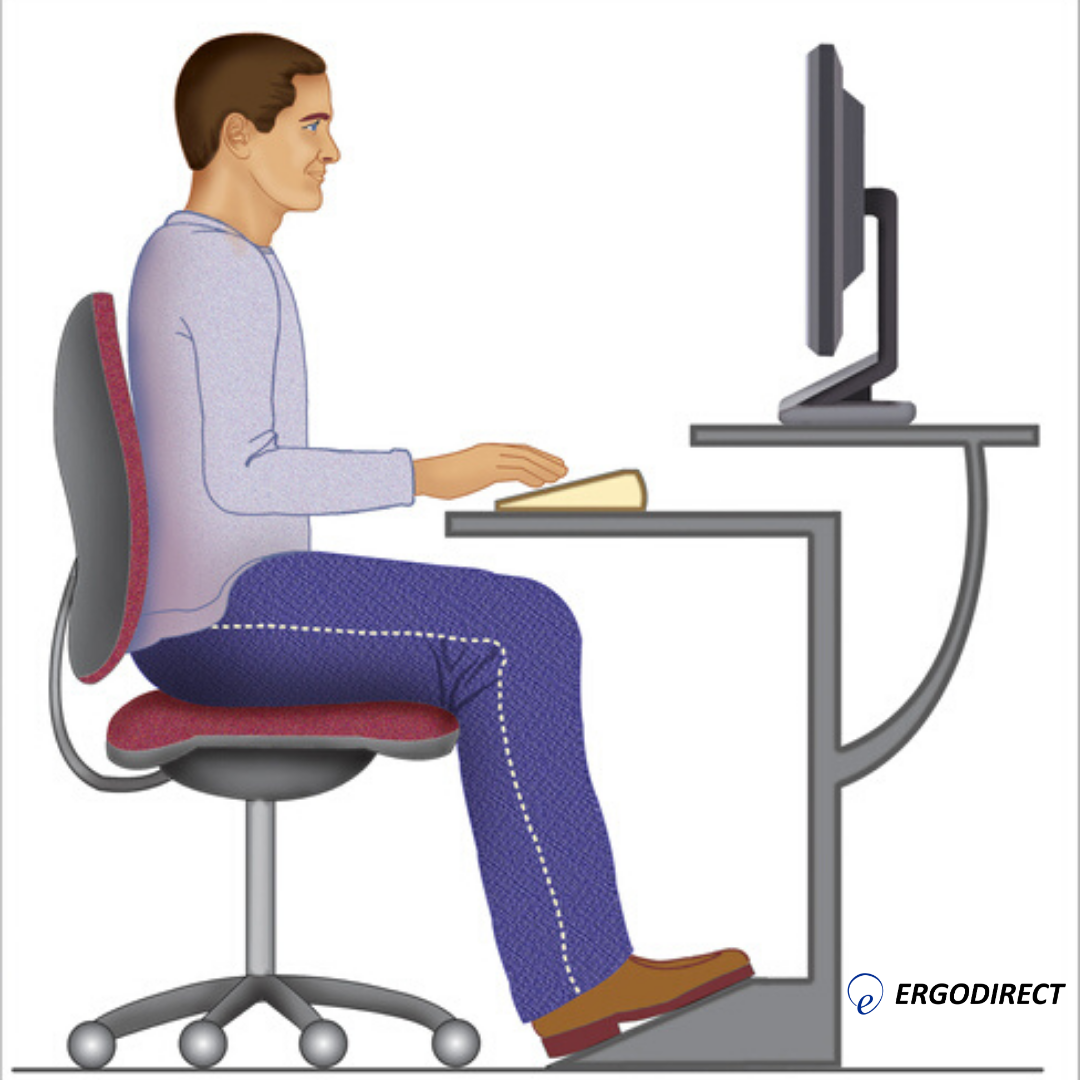 How To Adjust Workrite Ergonomics