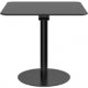 Humanscale Float Gather Square Top Height Adjustable Table