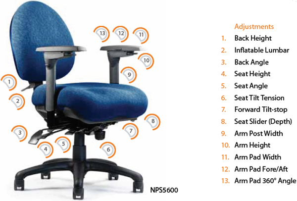 Neutral Posture 5000 Series Mid Back Ergonomic Chair