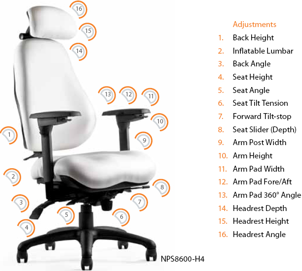 https://www.ergodirect.com/images/Neutral_Posture_Chairs/Neutral_Posture_8000_Series_High_Back_Ergonomic_Office_Chair.jpg