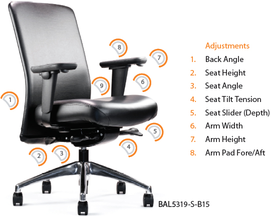 https://www.ergodirect.com/images/Neutral_Posture_Chairs/Neutral_Posture_Balance_Executive_Conference_Task_Stool.jpg