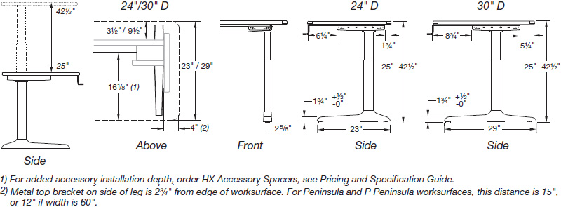 desk leg room