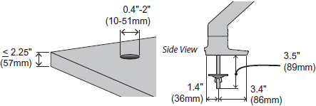 ergotron hx grommet mount