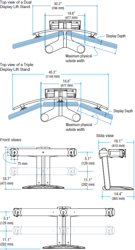 ergotron lx triple display lift stand